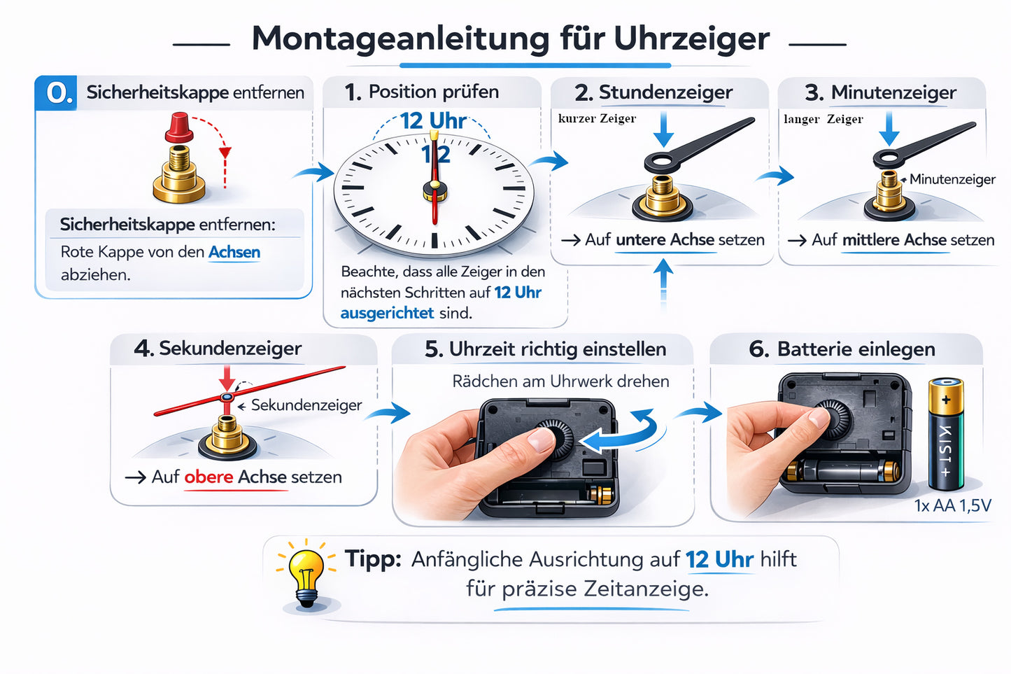 Moderne Design-Wanduhr | 3D-Druck & CNC gefertigt
